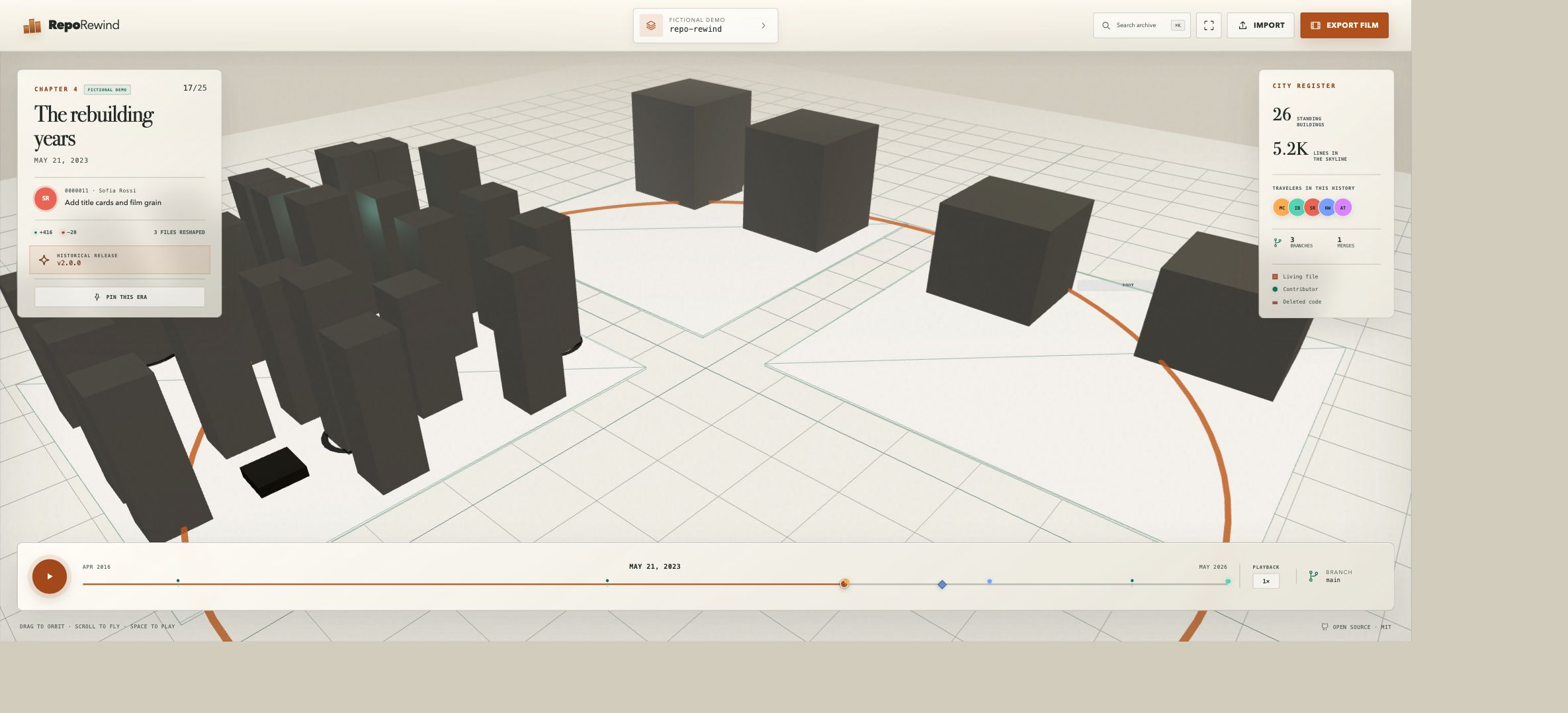 RepoRewind showing a warm, daylight 3D repository city with commit details and a timeline