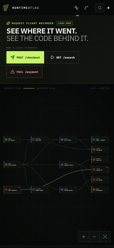 Runtime Atlas responsive live map in a mobile Chrome viewport