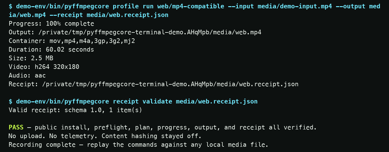 The public 0.3.3 terminal recording shows conversion progress, probed H.264 and AAC output, receipt validation, and the final passing result.
