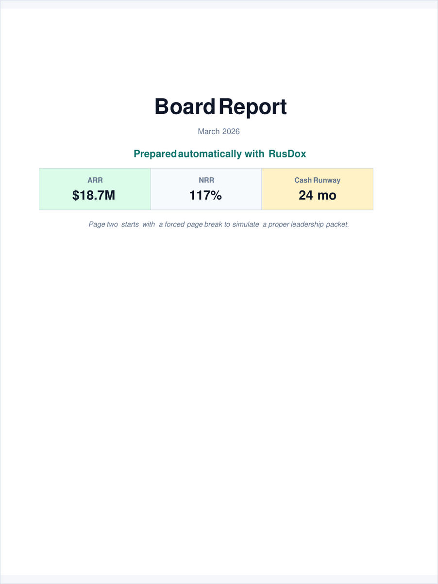 Board Report preview