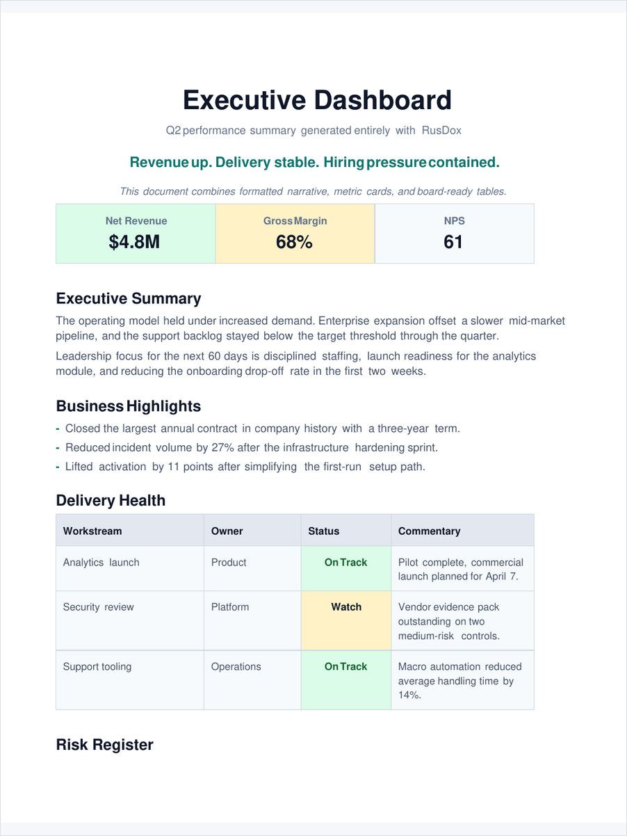 Executive Dashboard preview