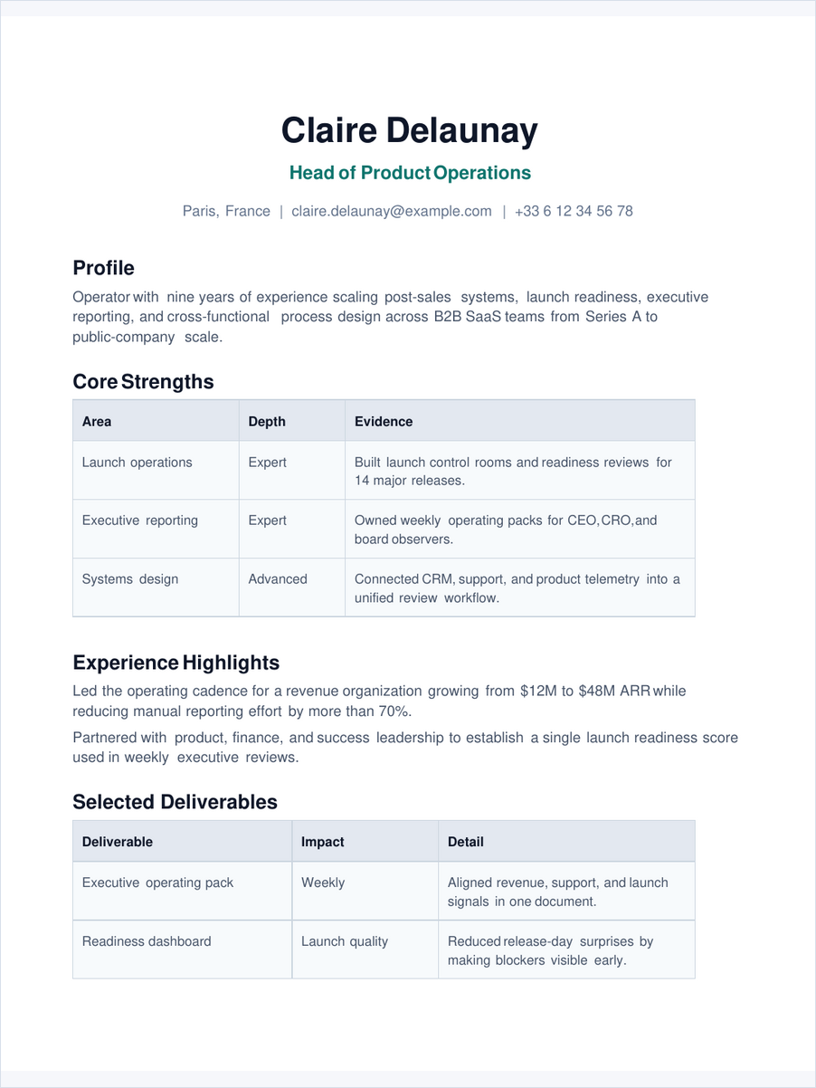 Talent Profile preview
