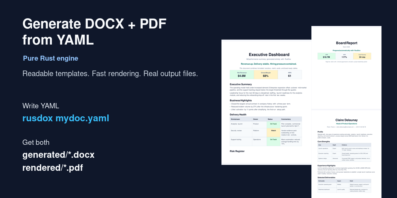 RusDox turns YAML into real DOCX and PDF output