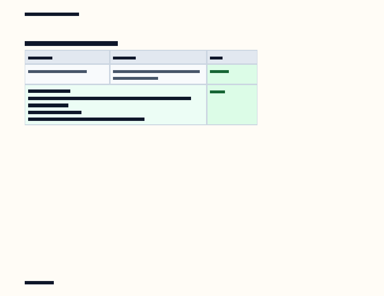 Deterministic layout snapshot for page 2
