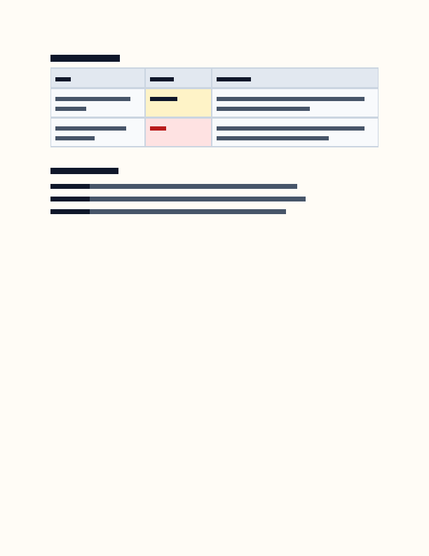 Deterministic layout snapshot for page 2