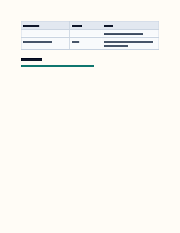 Deterministic layout snapshot for page 2